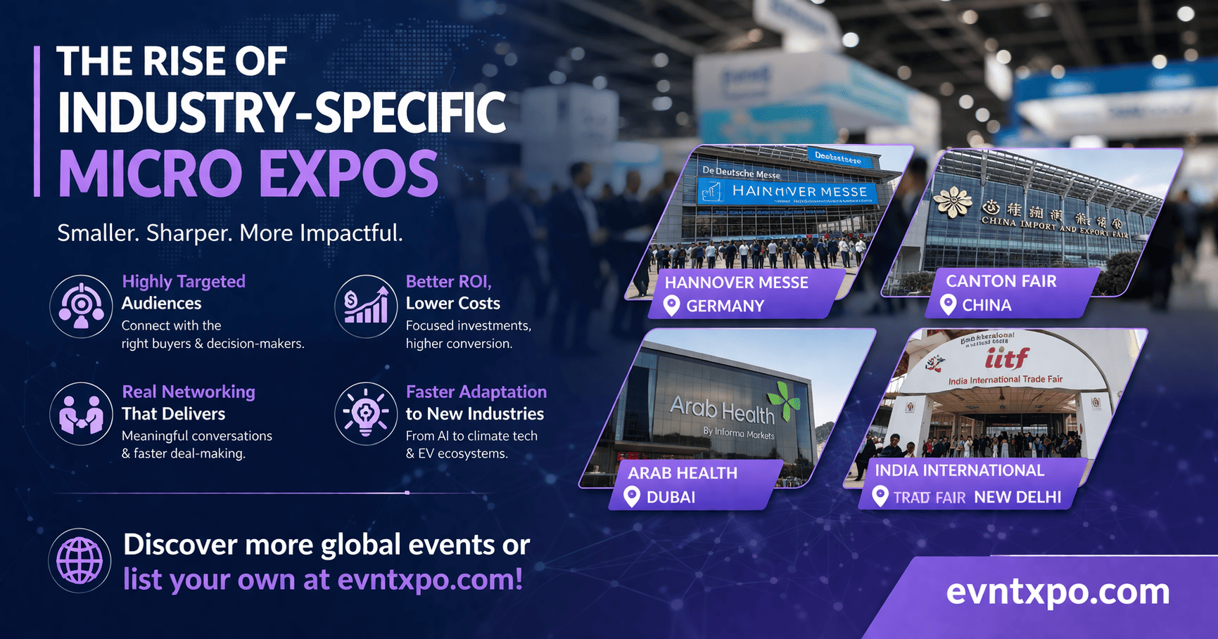 The Rise of Industry-Specific Micro Expos: A Global Shift in the Exhibition Industry